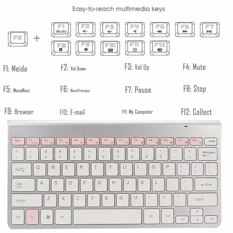 Портативная беспроводная клавиатура для Mac ноутбука ТВ приставки 2 4G мини мышь