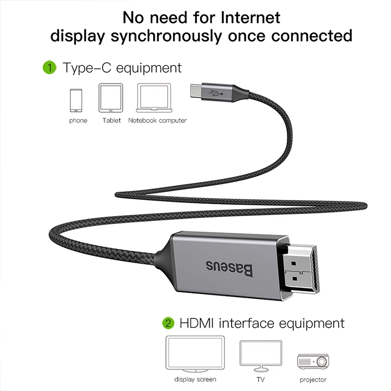 Najtaniej Baseus usb C do hdmi kabel typu C do adapter hdmi Thunderbolt 3 dla Macbook iPad Pro 2018 Huawei P30 P20 Pro 4K wideo USBC USB C