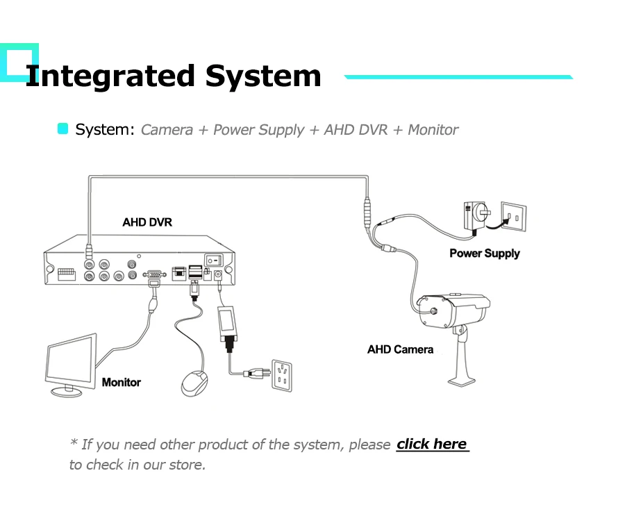 System3-ING