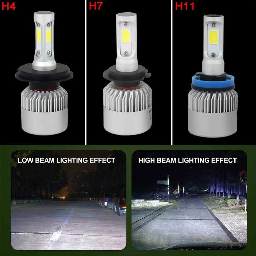Новинка, 1 шт. H4 H7 H11 72 Вт 16000лм светодиодный фонарь с низким энергопотреблением, высокая мощность, Сверхдолгий срок службы, долговечные автомобильные лампы дальнего/дальнего света 6000K