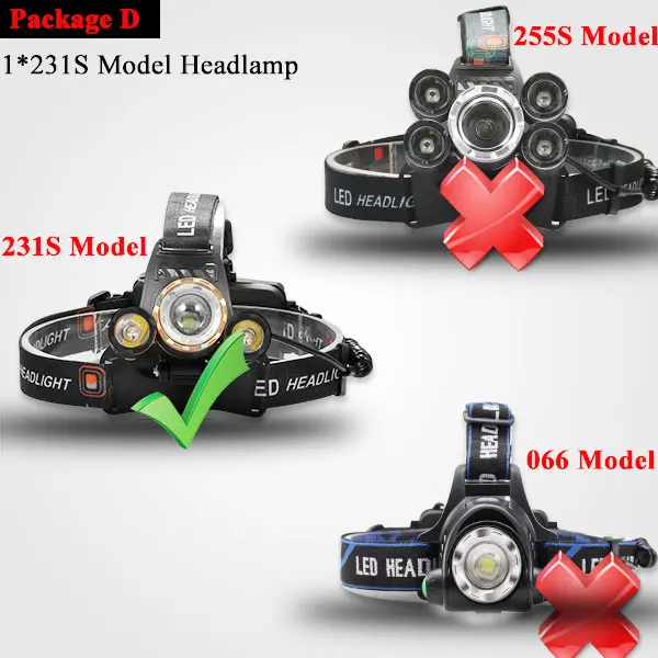Светодиодный налобный Светильник 3000 налобный фонарь 5* T6, масштабируемая Налобная лампа, Водонепроницаемый вспышка, светильник фонарь, головной светильник, аккумулятор 18650 для рыбалки - Испускаемый цвет: Package D