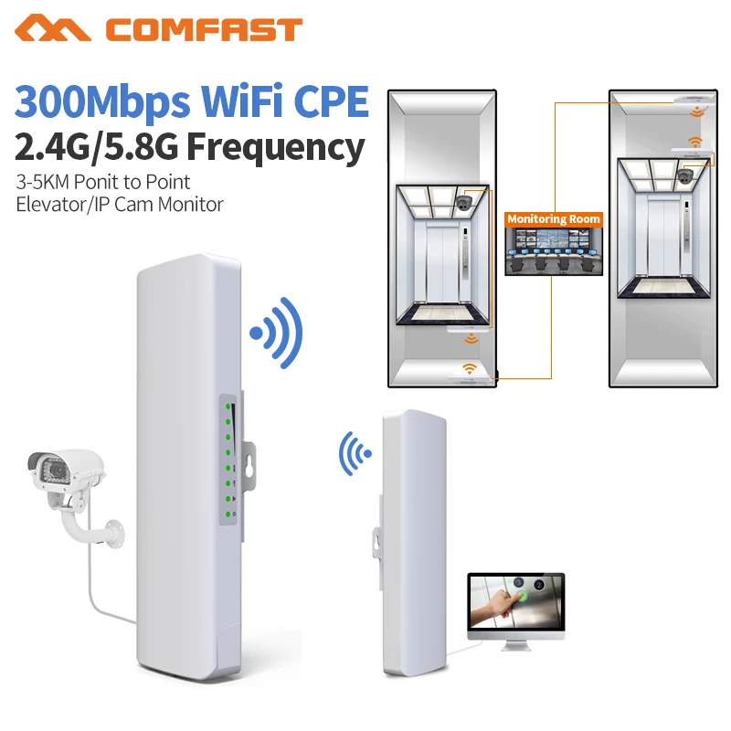 Comfast 23dBm высокое мощность открытый Wi Fi ретранслятор 2,4 и 5 ГГц 300 Мбит/с беспроводной маршрутизатор AP Extender мост расширитель wi-fi Amplifer