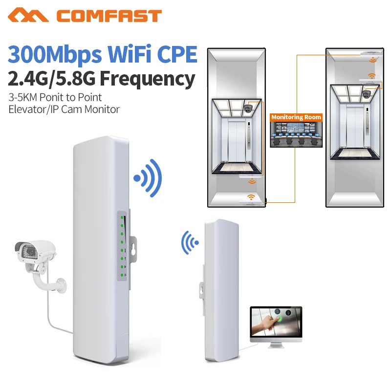 

Comfast 23dBm High Power Outdoor Wifi Repeater 2.4 &5GHz 300Mbps Wireless Wifi Router AP Extender Bridge Wi-fi expander Amplifer