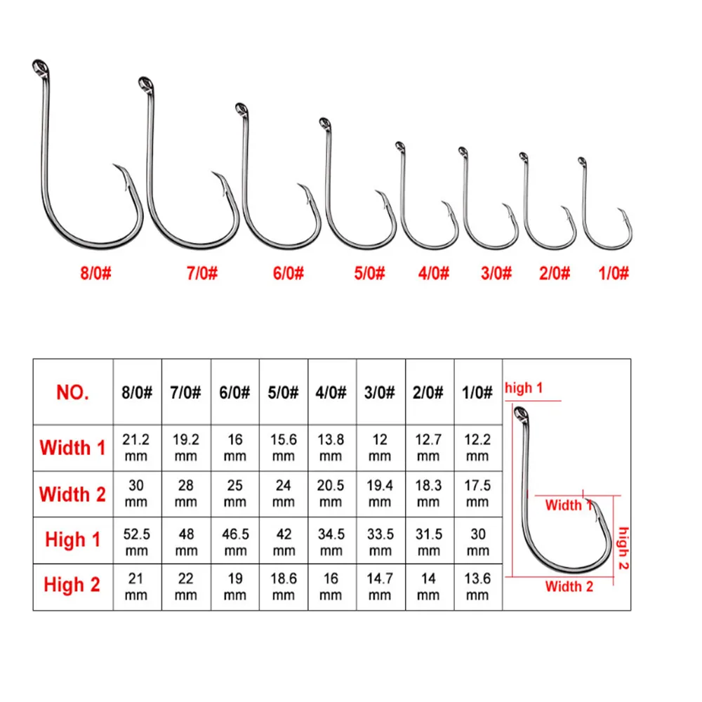 10 шт./лот колючий Высокоуглеродистый рыболовный крючок 1/0#-5/0# одиночный крючок для ловли карпа, сома Anzol Peche японские рыболовные снасти джиг рыболовный крючок