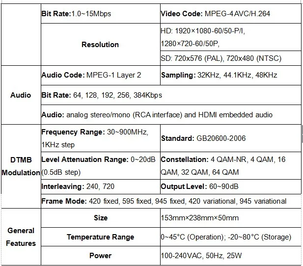 HD H.264 DTMB мини-модулятор(AV/HDMI IN, DTMB RF out) DTMB-T радиомодулятор и оборудование для телевещания sc-4181