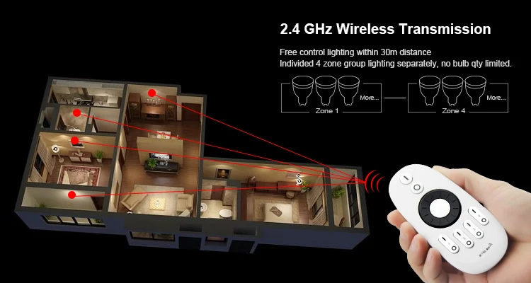 Mi Light 2.4G RF 4-Zone Wireless Remote Controller Single Color LED Dimmer for Mi-light WW/CW led bulb / Single Color led strip