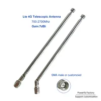 Communication Equipment