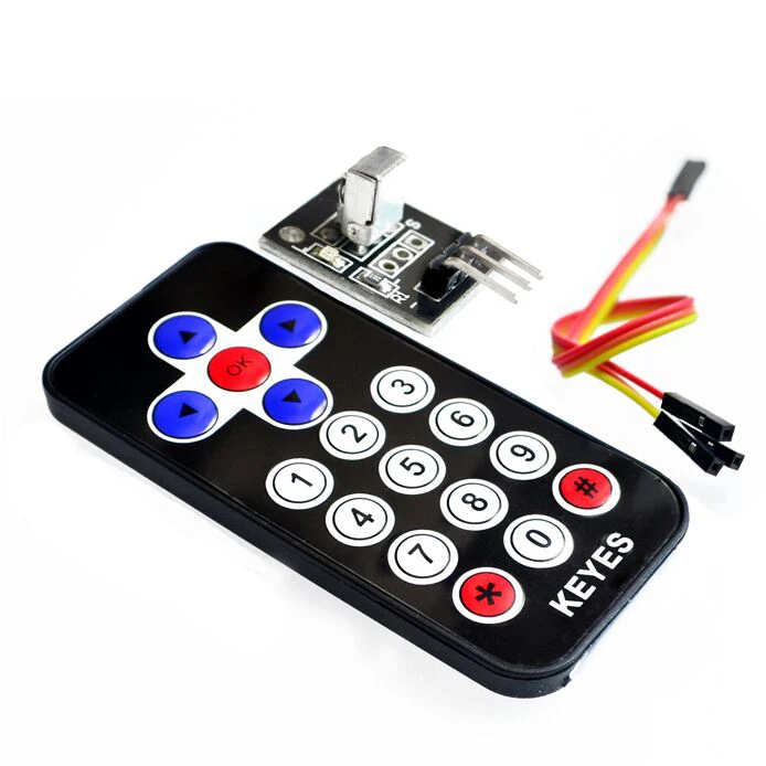 controller