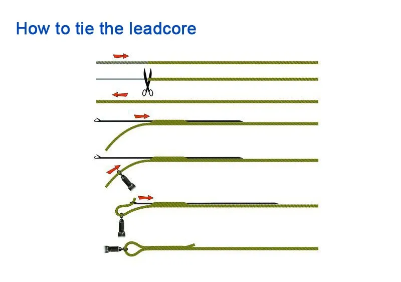 leadcore hirisi