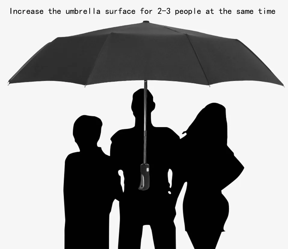 Full Automatic Oversize Reinforced Umbrella Three Folding Male Female Umbrella Rain Women Windproof Folding parasols umbrellas (2)