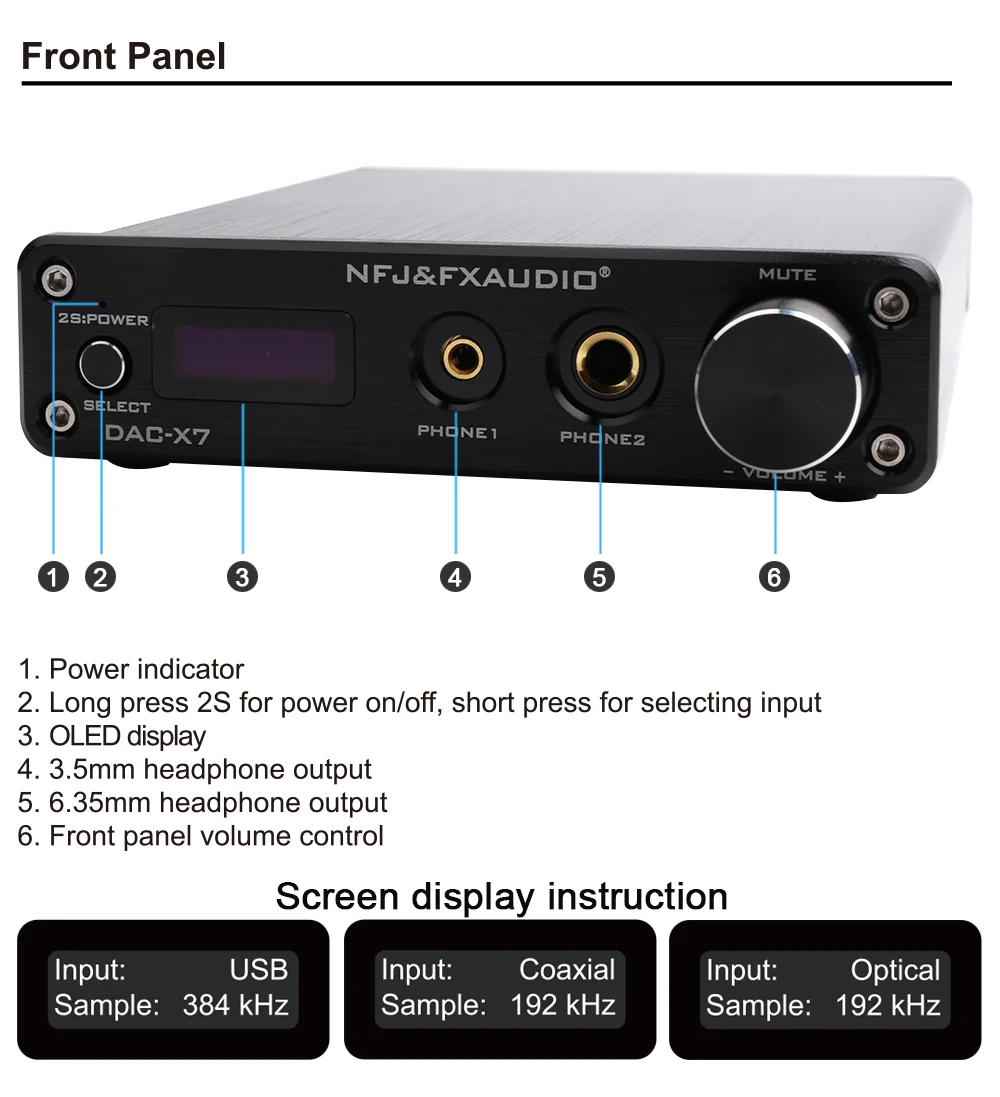 DAC-X7 XMOS AK4490EQ USB DAC декодер HiFi аудио усилитель для наушников DSD256 OPA2604 TPA6120 USB/оптический/коаксиальный/AUX вход