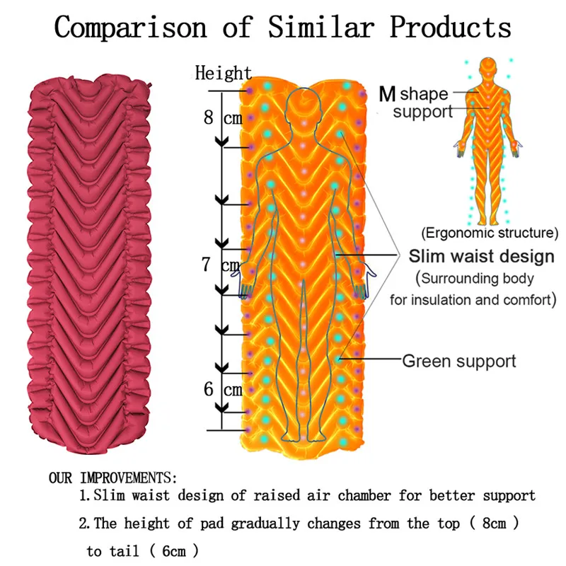 Наружный М-образный надувной матрас, ультра-светильник, нейлон, ТПУ, коврик для сна, влагостойкий надувной матрас для походов, кемпинга, пляжа, путешествий