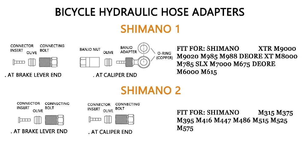 Велосипедный гидравлический шланг с адаптерами оливковый, соединительная вставка и банджо Набор для Shimano Sram Avid Magura Formula