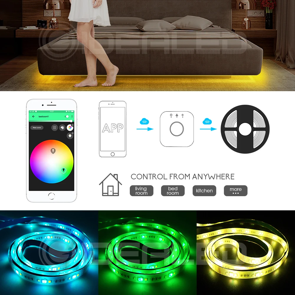 Rgb+cct Led Strip Lights Zigbee Controller 12v 5m Color Changing Work