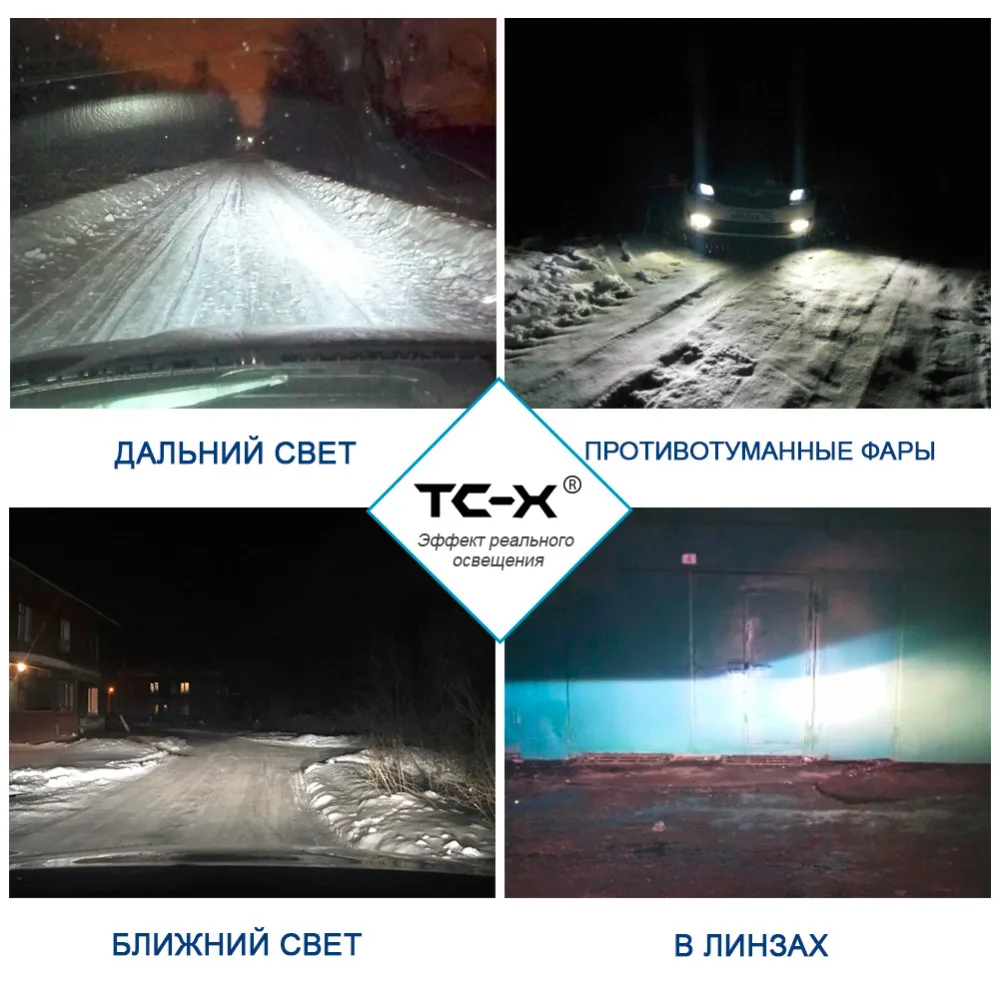 TC X светодиодный светильник на голову автомобиля для LADA Granta liftback H4 H1 ближнего