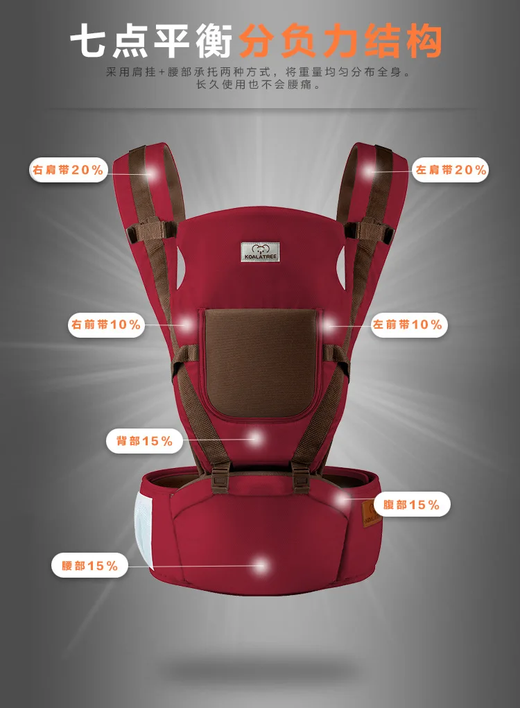 Кенгуру эргономичный Перевозчик Рюкзак Hipseat для новорожденных и предотвратить о-типа ноги слинг Детские Кенгуру для переноски детей
