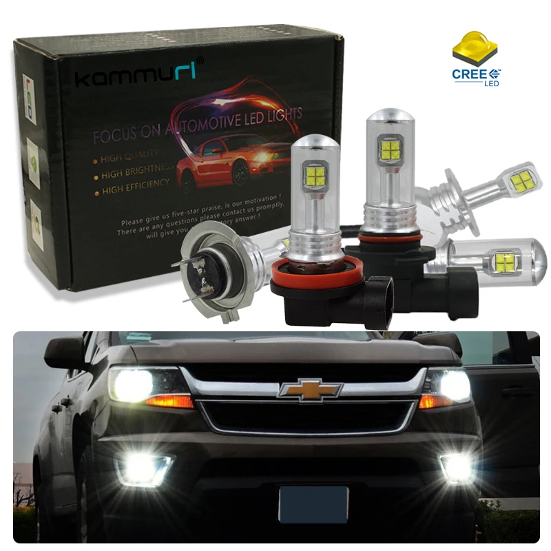 H3 H16 H10 PSX24W LED Fog Lights DRL for chevrolet captiva aveo lacetti