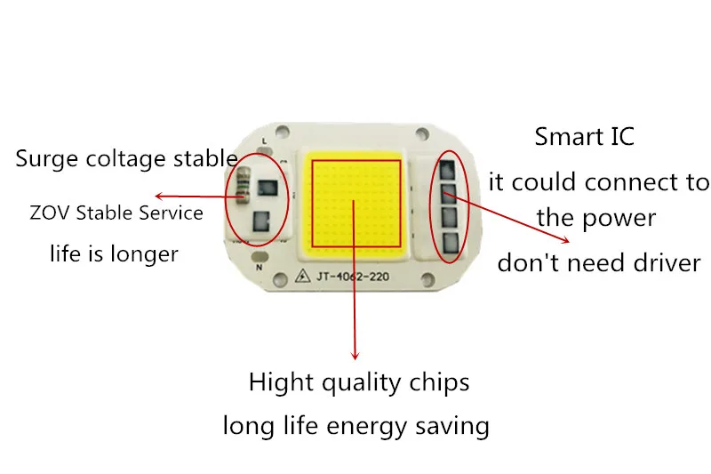 Светодиодный COB IC 50 Вт красный, синий, зеленый, желтый, розовый AC 220 В 380 нм Smart IC 50 Вт высокой мощности Драйвер IC светильник с бусинами лампа чип для прожектора светильник