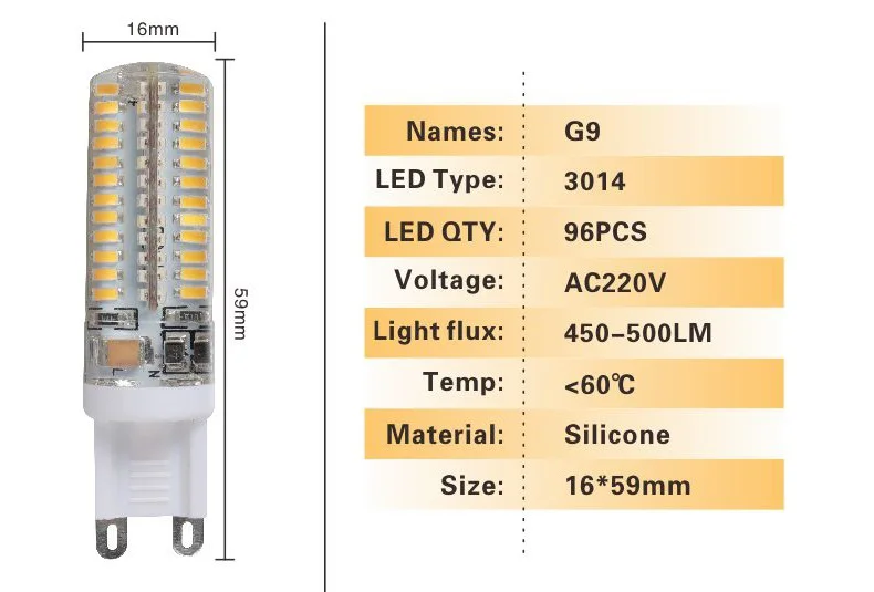 G9 светодиодный 7 W 9 W 10 W 12 W AC220V 240 V G9 светодиодный светильник светодиодный лампы SMD 2835 3014 светодиодный g9 свет заменить 30/40 W галогенная лампа