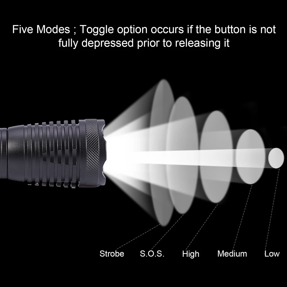 Ультра яркий светодиодный фонарик T6/L2/V6 с лампочками, 5 режимов фонарей, масштабируемый светодиодный фонарь с аккумулятором 18650+ зарядное устройство+ подарочная коробка