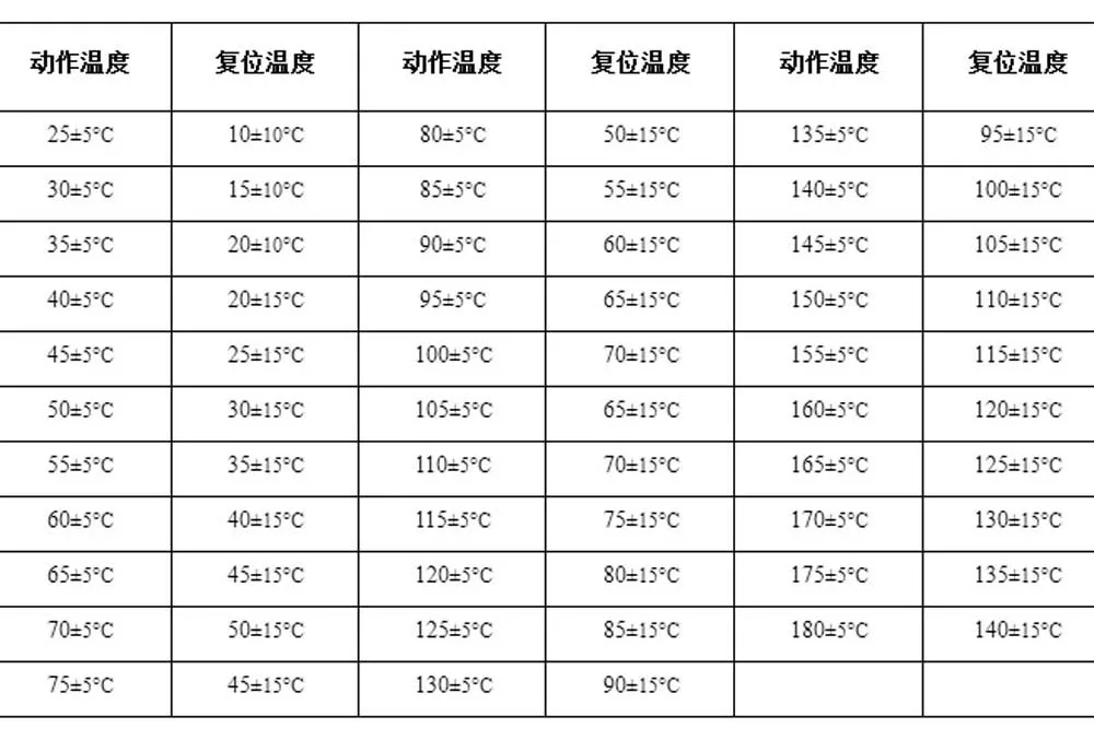 QQ20170510144156