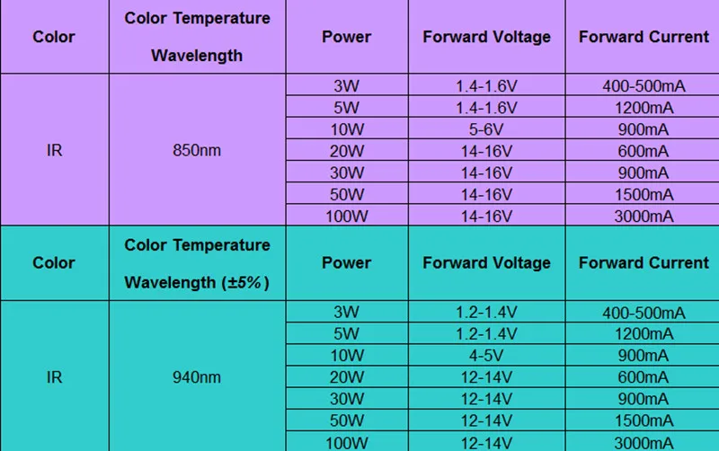 {95C76F6C-BFE9-4F95-8DEC-B13A252046EB}_