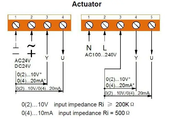 Us 59 81 25 Off General Damper Actuator 4nm 0 10v 4 20ma Modulating For Operation Of Air Control Dampers In Hvac System Adc24v Ac100 240v Air