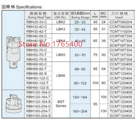 Высокая точность RBH 52-70mmTwin-bit грубая Расточная головка используется для глубоких отверстий, для CCMT09T304 вставки, RBH52-70 расточные инструменты