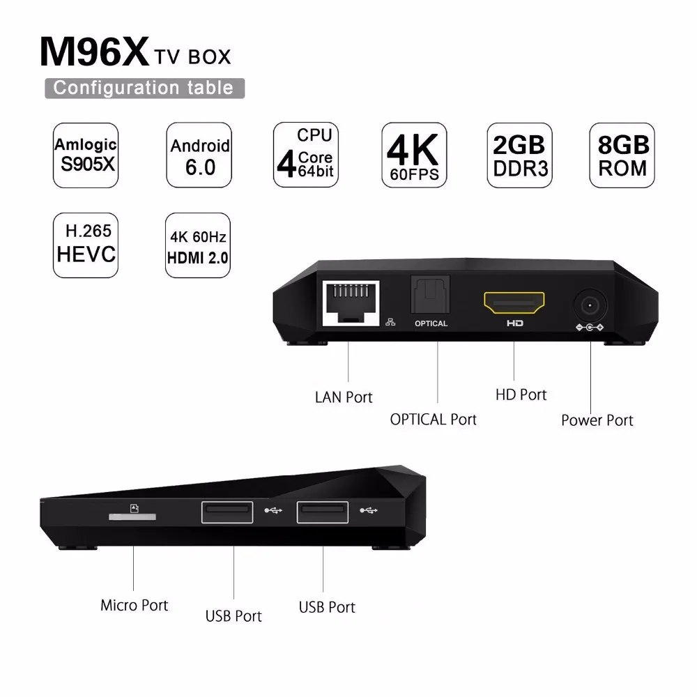 Хит продаж Amlogic S905x Android 6 0 smart tv box Marshmallow 2 Гб ram 16 rom Full HD M96x Tv Box|ТВ-приставки и