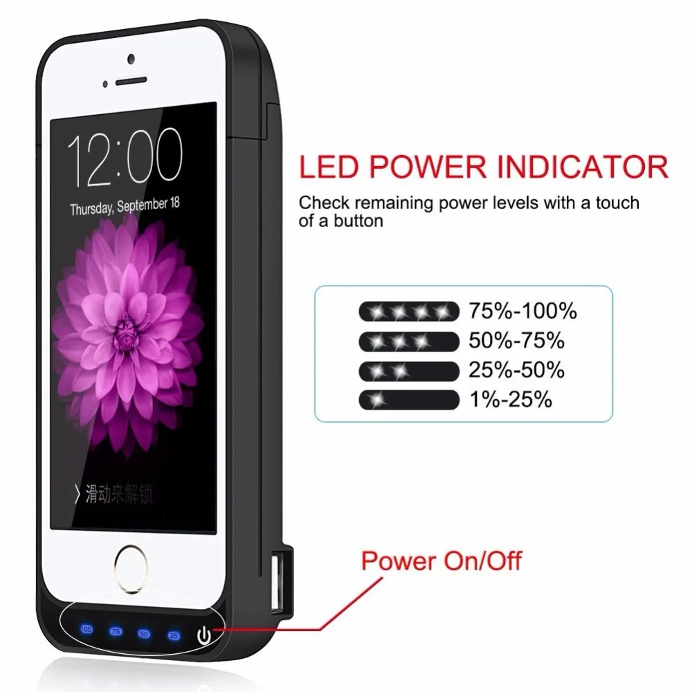 power case for iphone 5 5s se