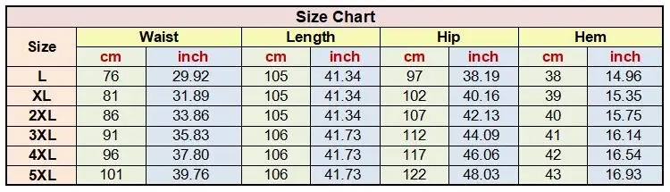 size
