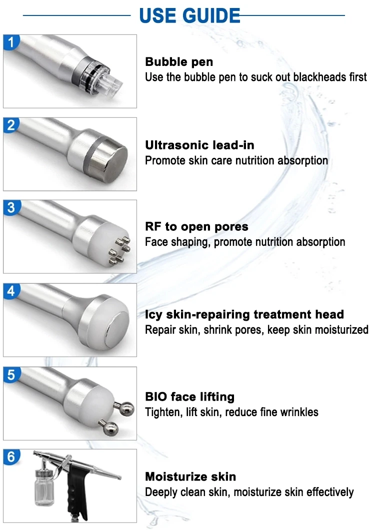 Дропшиппинг 6 в 1 Hydra для очистки струей воды красота машина уход за лицом кислородное оборудование маленький пузырь машина
