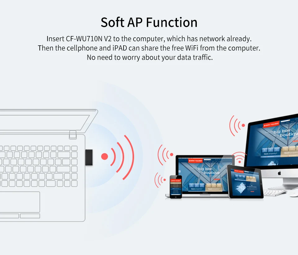 Дешевые мини-usb Wi-Fi адаптер 802.11n Антенна 150 Мбит/с usb-радиоприемник Dongle MT7601 сетевая карта Wi-Fi для настольного ноутбука