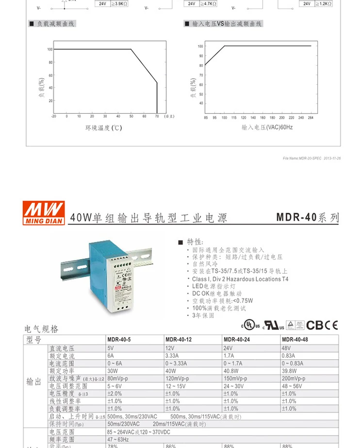 Мини Размеры Din Rail источник питания 12/24V ac dc импульсный источник питания мощностью 10 Вт, 20 Вт 40 Вт 60 Вт 100 в Китае(стандарты Ce, Approv для водителя СИД