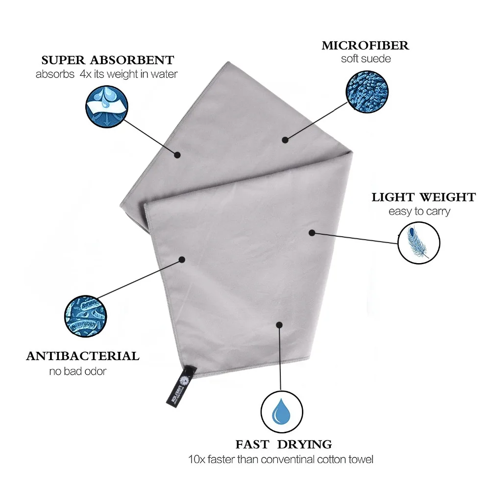 Полотенца из микрофибры для путешествий, спорта, быстросохнущие, супер впитывающие, ультра мягкие, легкие, для кемпинга, спортзала, пляжа, плавания, пешего туризма, йоги