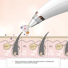 Машина для удаления угрей лица, очищающая машина для глубокой всасывания пор, прибор для ухода за кожей лица 789