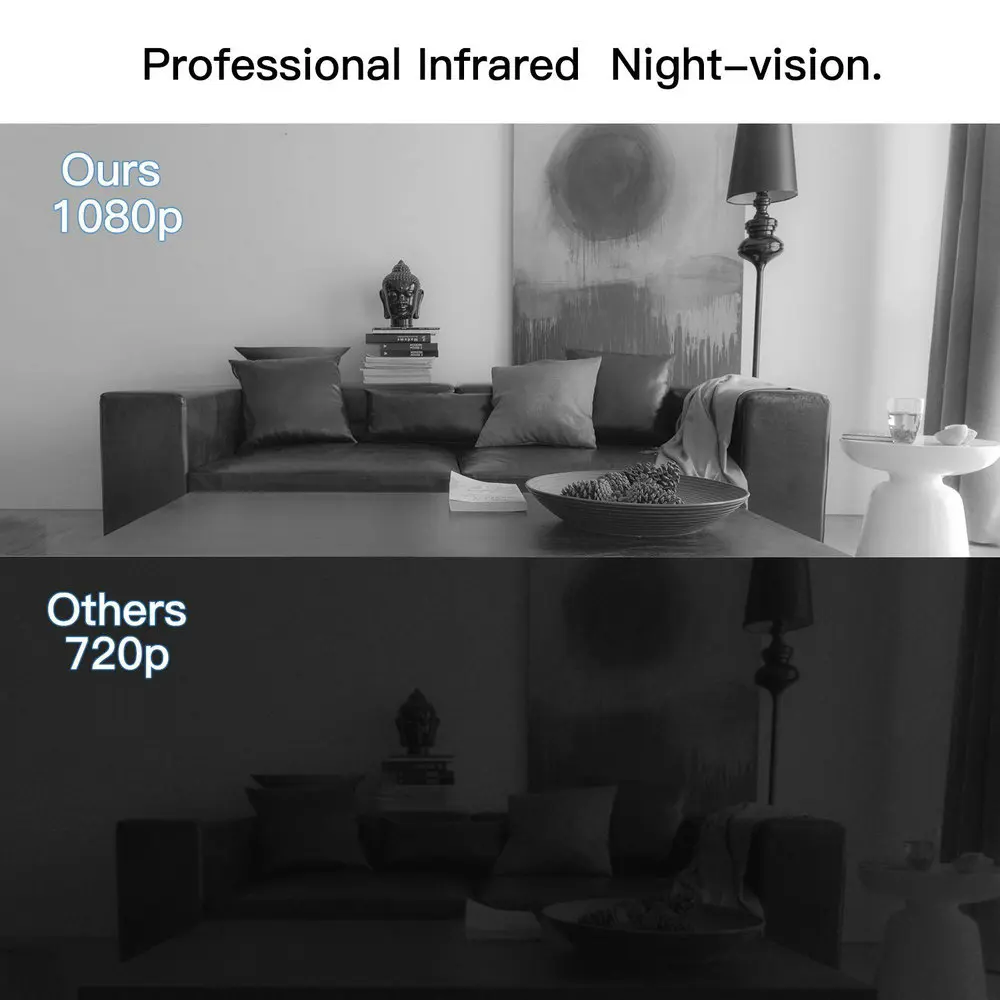 Best Vandlion Micro Video Camera Voice Recorders Network Cam Infrared Night Vision Recording Dictaphone Clip DV Camcorder for Car A7