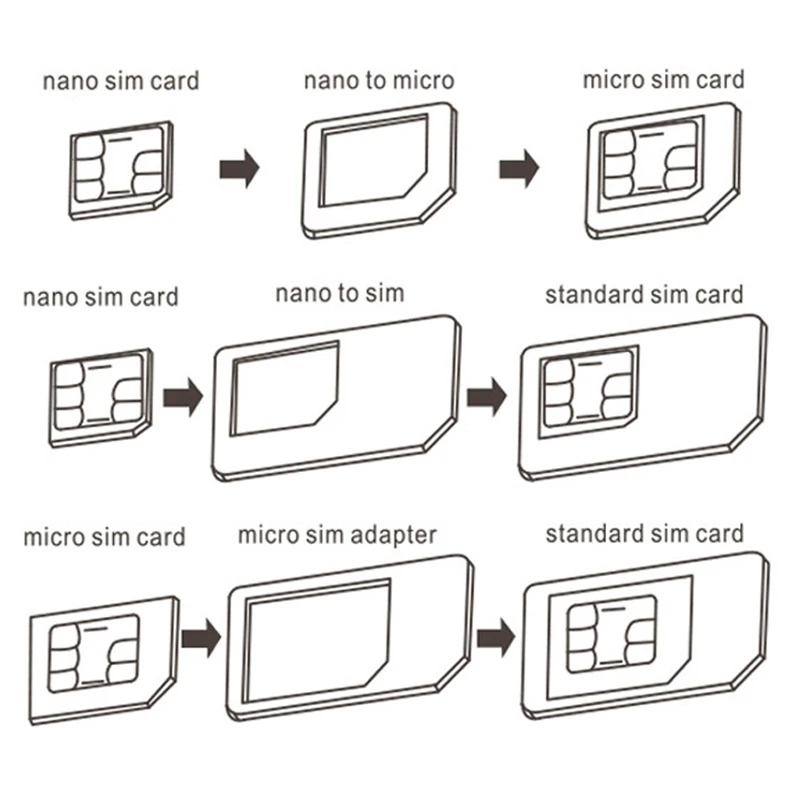 Адаптер для SIM карты 5 в 1 iPhone набор nano sim адаптеров адаптер телефона|Наборы