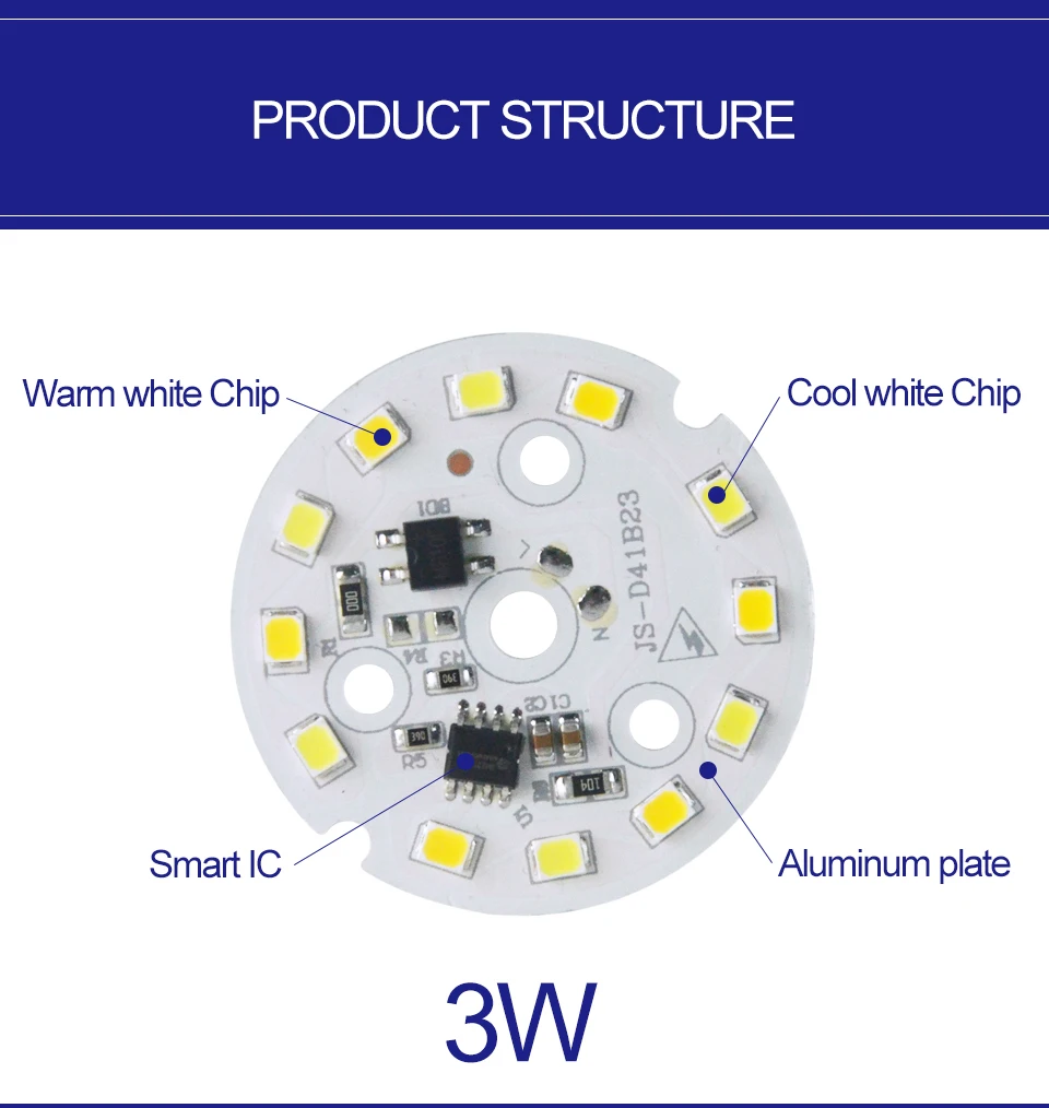 spotlight led lamp bulb flood light  (6)