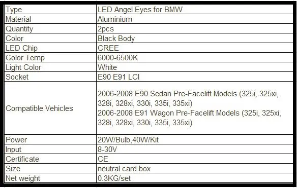E90LCI-20W-EXCEL