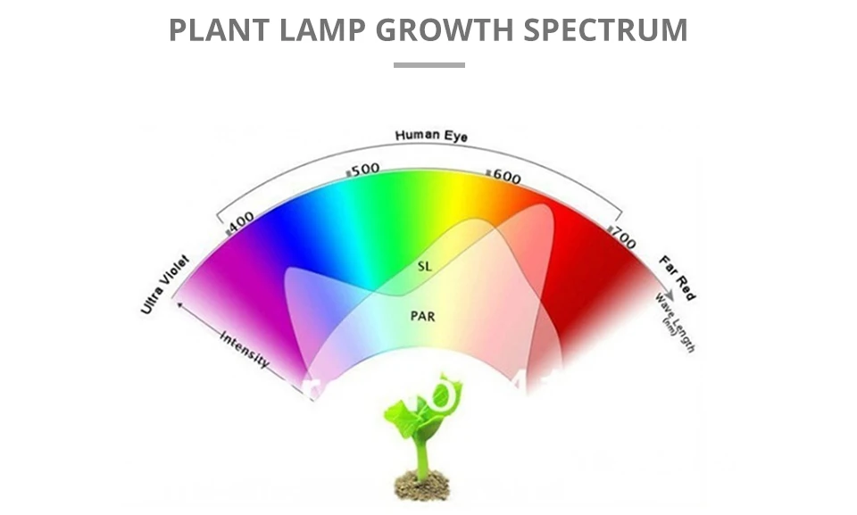 led grow lamp (5)