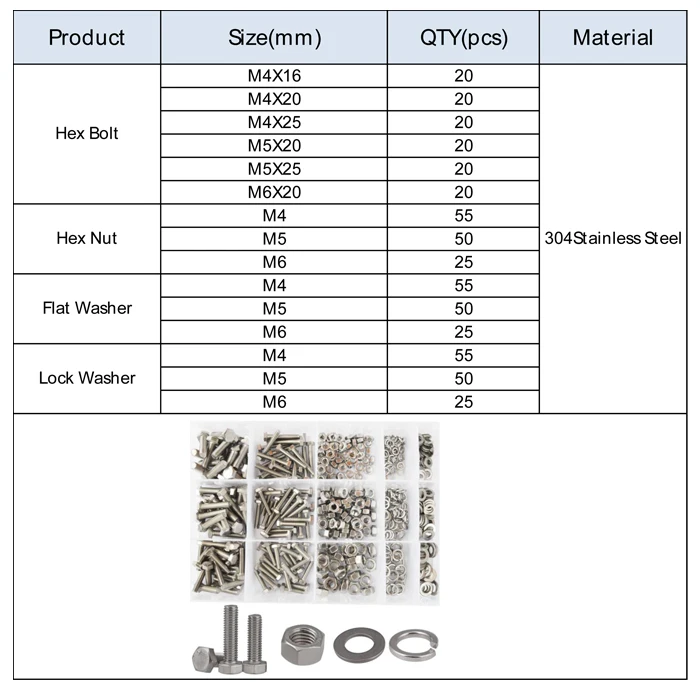 DIN933 Шестигранная плоская головка болта гайка Шестигранная резьба метрический винт плоский и замок комплект шайб ассортимент 304 нержавеющая сталь M4 M5 M6