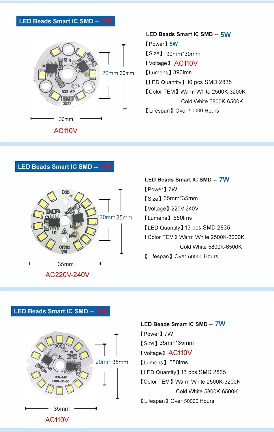 10 шт./лот SMD 2835 Светодиодная лампа чип свет Смарт IC мощность 220 В 5 Вт 7 Вт 9 Вт 12 Вт 15 Вт светодиодные лампы для внутреннего прожектора белый/теплый белый