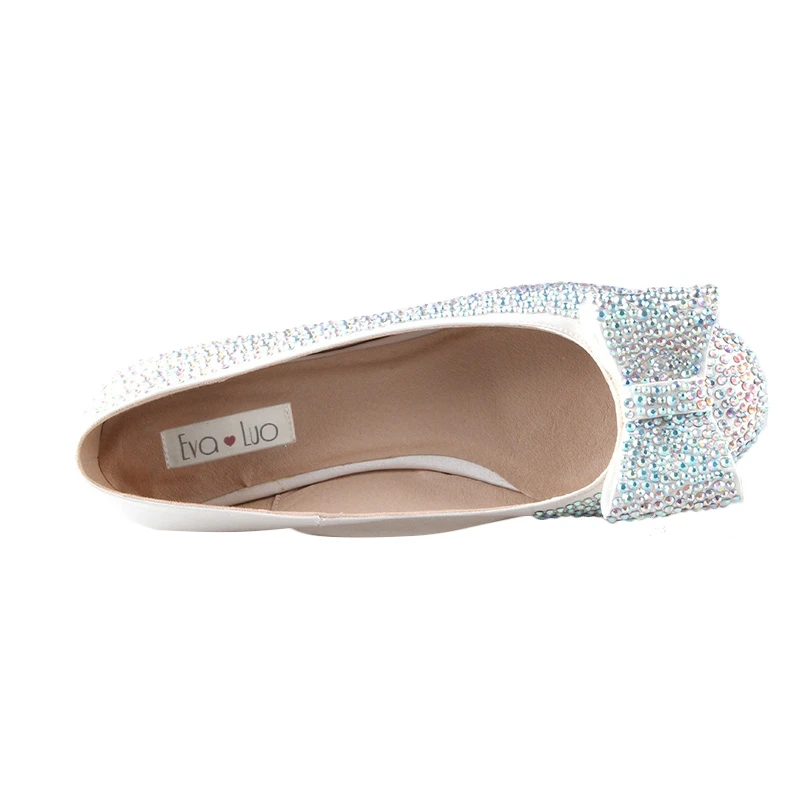 B7