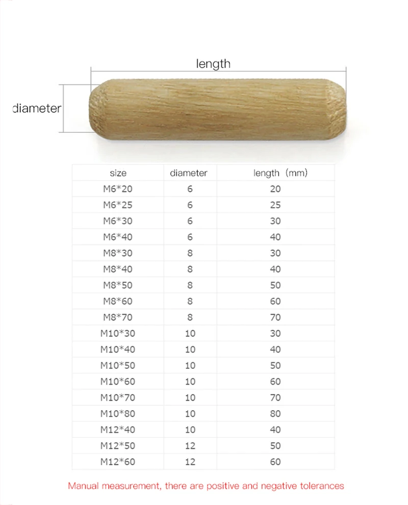 Luchang M6 M7.8 M8 M10 M12 деревянный дюбель для ящика шкафа круглая рифленая деревянная штифтовая шпилька набор стержней мебельная фурнитура
