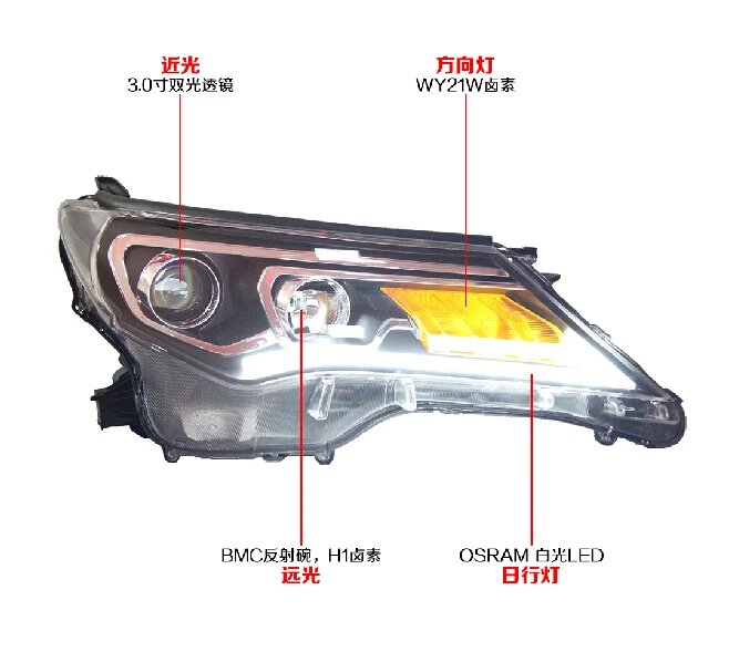 2 шт. бампер лампы для головы лампа RAV4 фары 2013 2014 2015 год RAV4 ДХО, светодиодная фара hid bi xenon объектив проектора RAV 4