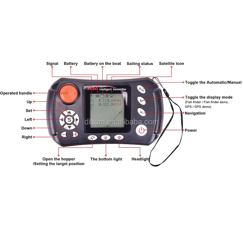 Модернизированная JABO 2BG 20A 10A gps гидролокатор приманка лодка автопилот гидролокатор рыболокатор лодка(металлическая крышка лезвия