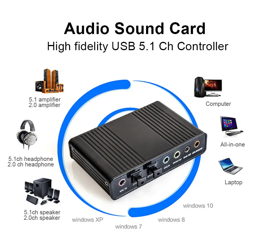 USB 2,0 Звуковая карта USB 5,1 Ch Оптический контроллер Аудио Звуковая карта адаптер внешняя звуковая карта для микрофона ПК компьютер Ноутбук