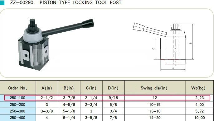 Details about   AXA Size 250-100 Set Piston Type Quick Change Tool Post Set for Lathe 6-12" USA 