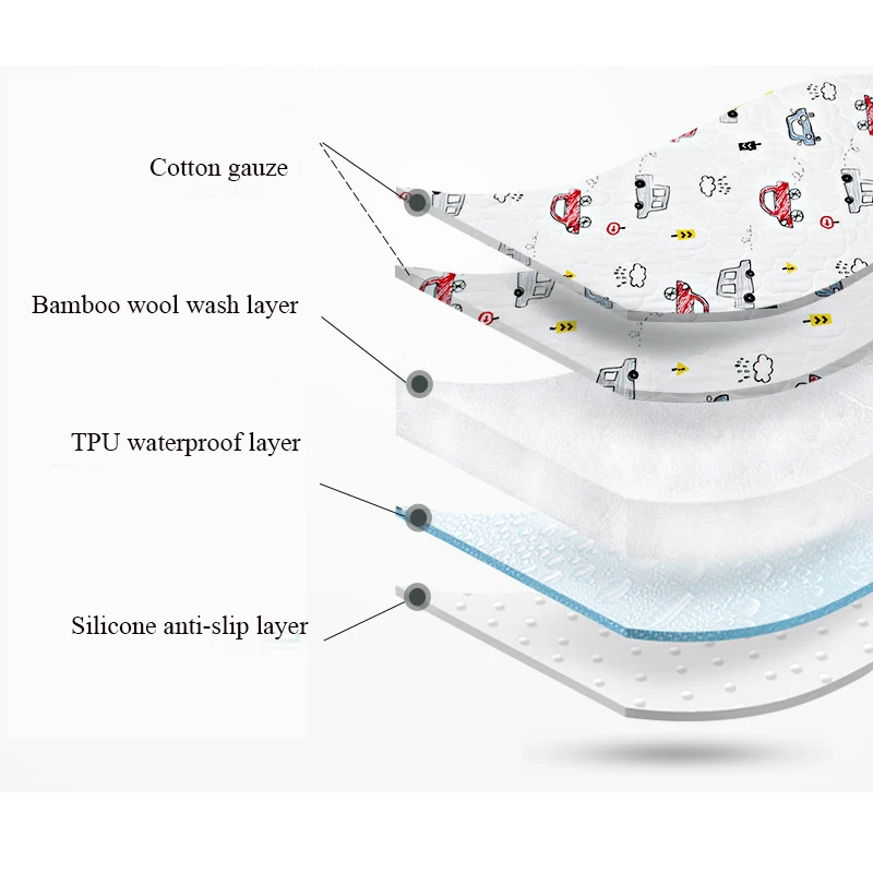 Пеленальный Коврик для ребенка 70*110 см, моющийся, водонепроницаемый, пеленальный коврик для младенца, коврики для пола, моча, детские пеленки, матрас для новорожденного